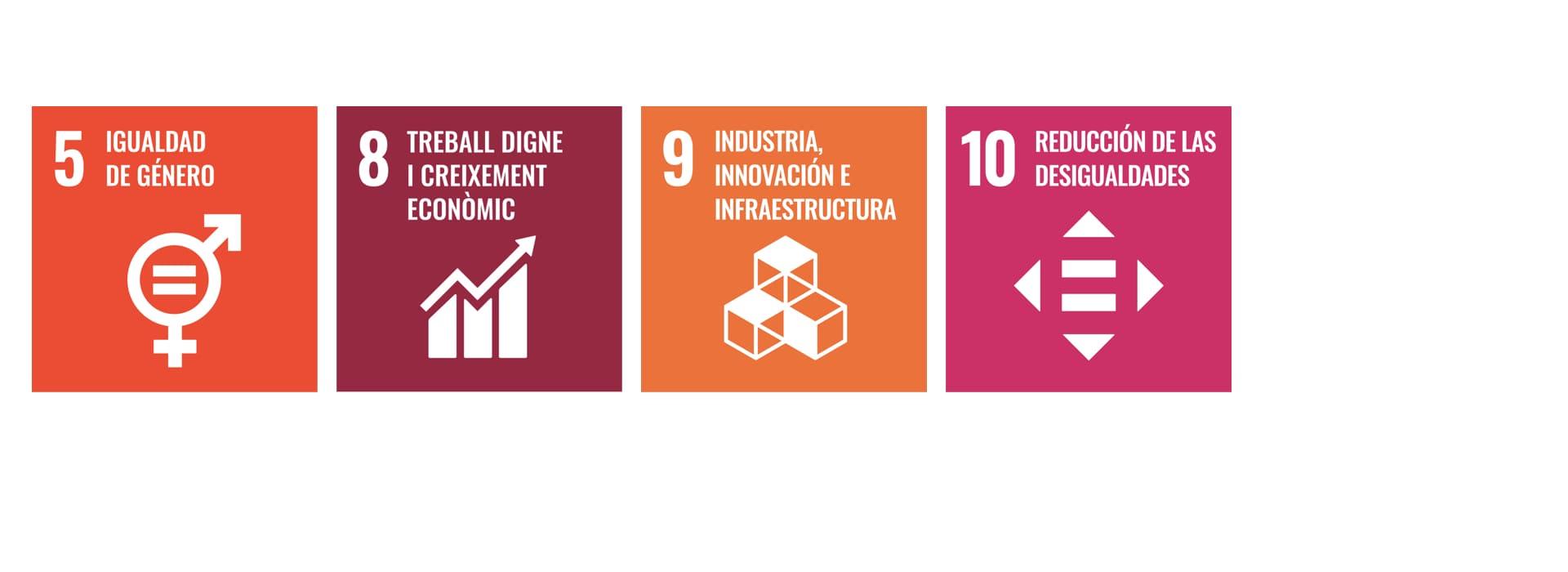 ODS Luz Parrondo ESP